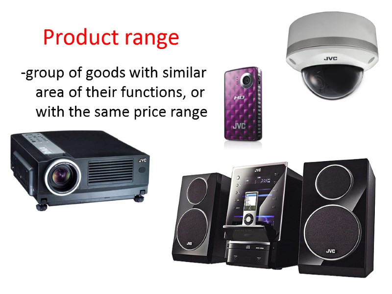 Product range -group of goods with similar area of their functions, or with the